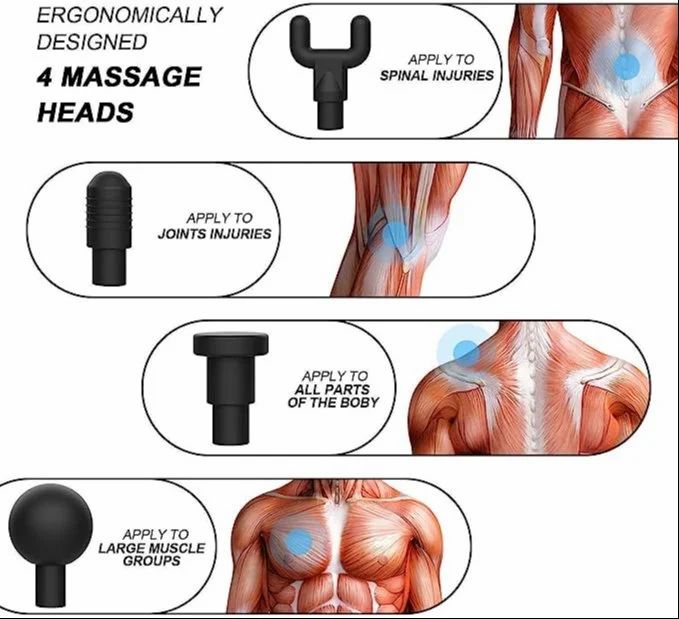 Gun Massager Machine